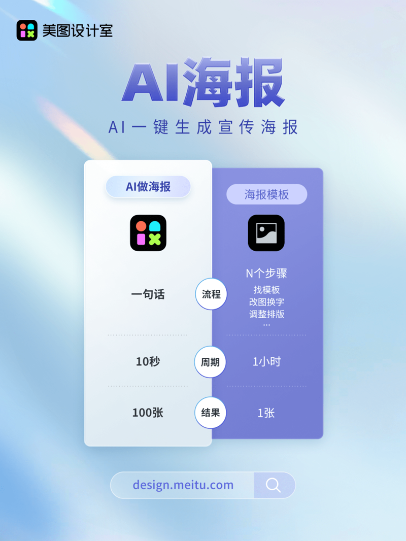 AI智能写作:让笔触更智慧